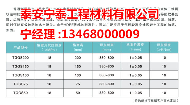 c(din)鿴Ԕ(x)Ϣ(bio)} xΔ(sh)3554